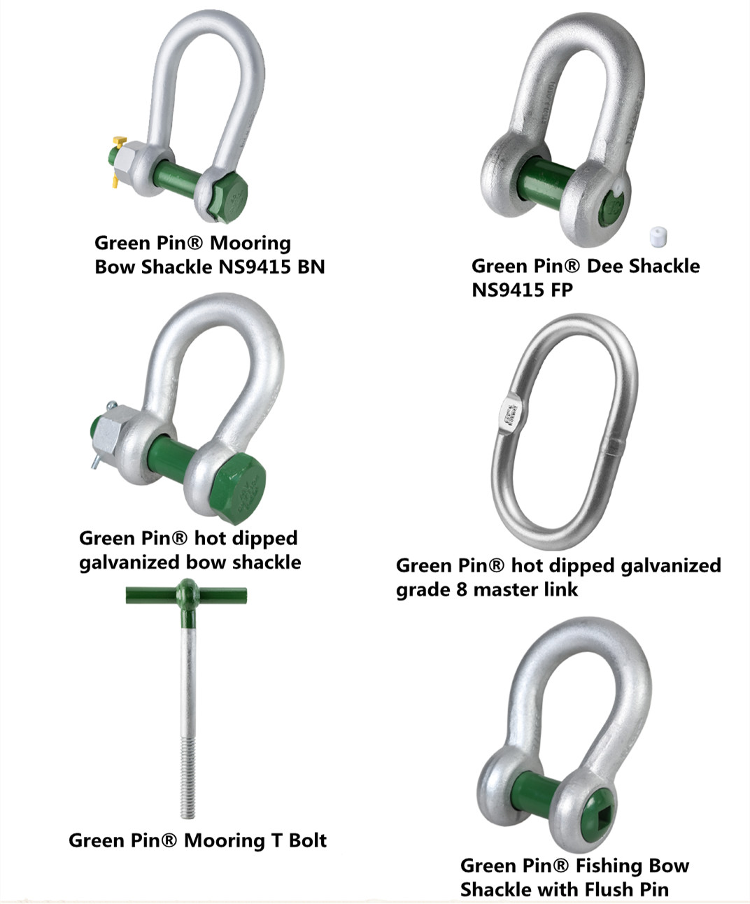 Full Green Pin® Aquaculture Product Range now available − Products − LRW  Media Limited